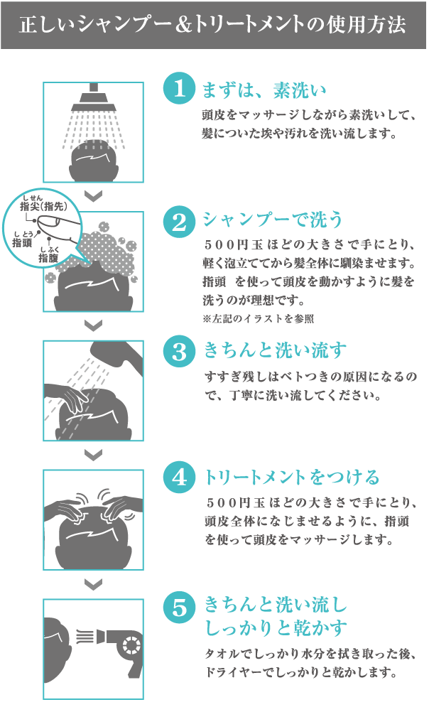 頭皮ケア 頭皮環境を整えて薄毛を改善 公式 女性の薄毛治療専門病院 Agaスキンクリニック レディース院 Faga