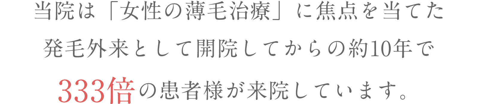 当院は「女性の薄毛治療」に焦点を当てた発毛外来として開院してからの約10年で333倍の患者様が来院しています。