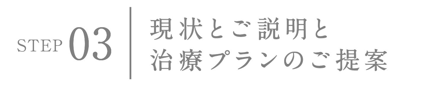 STEP3.現状とご説明と治療プランのご提案