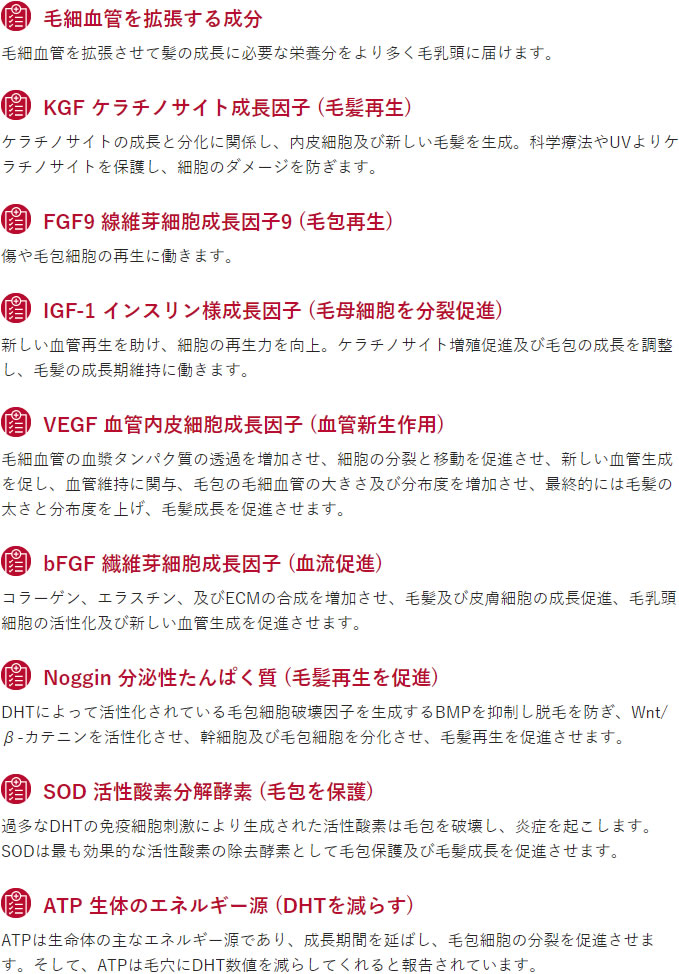 Dr'sメソ(FAGAメソセラピー)成分